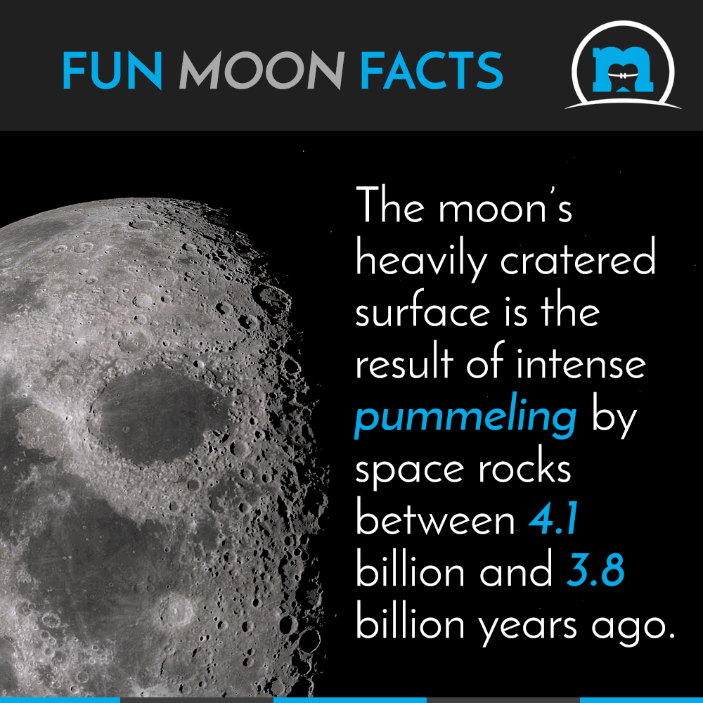 Fun Moon Facts: Do you Know How the Moon's Craters were Created? 