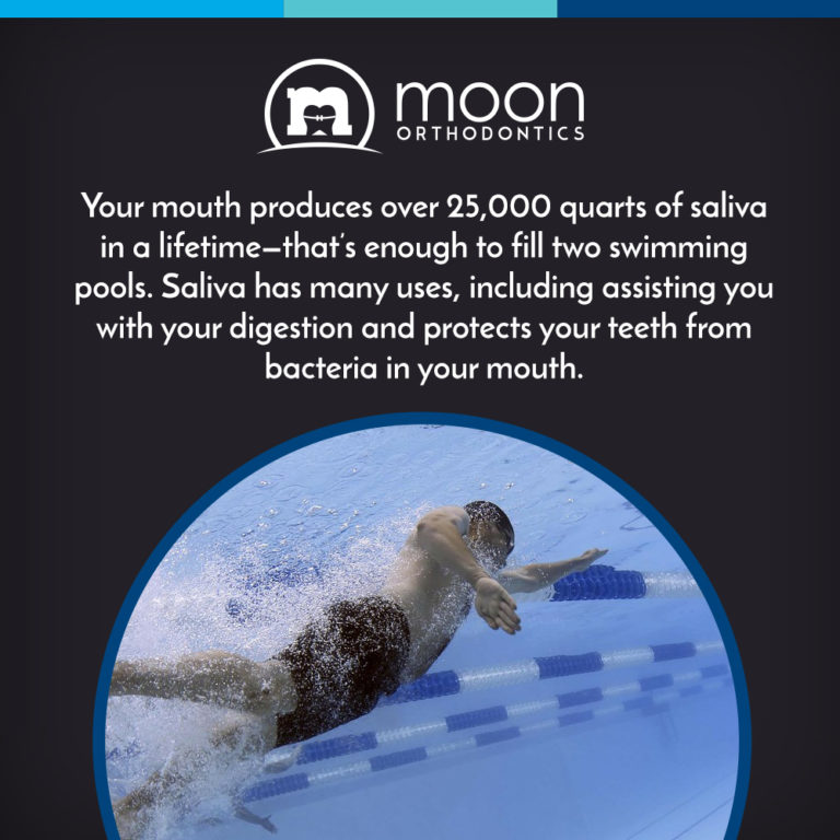 Saliva Helps Your Mouth and Digestion